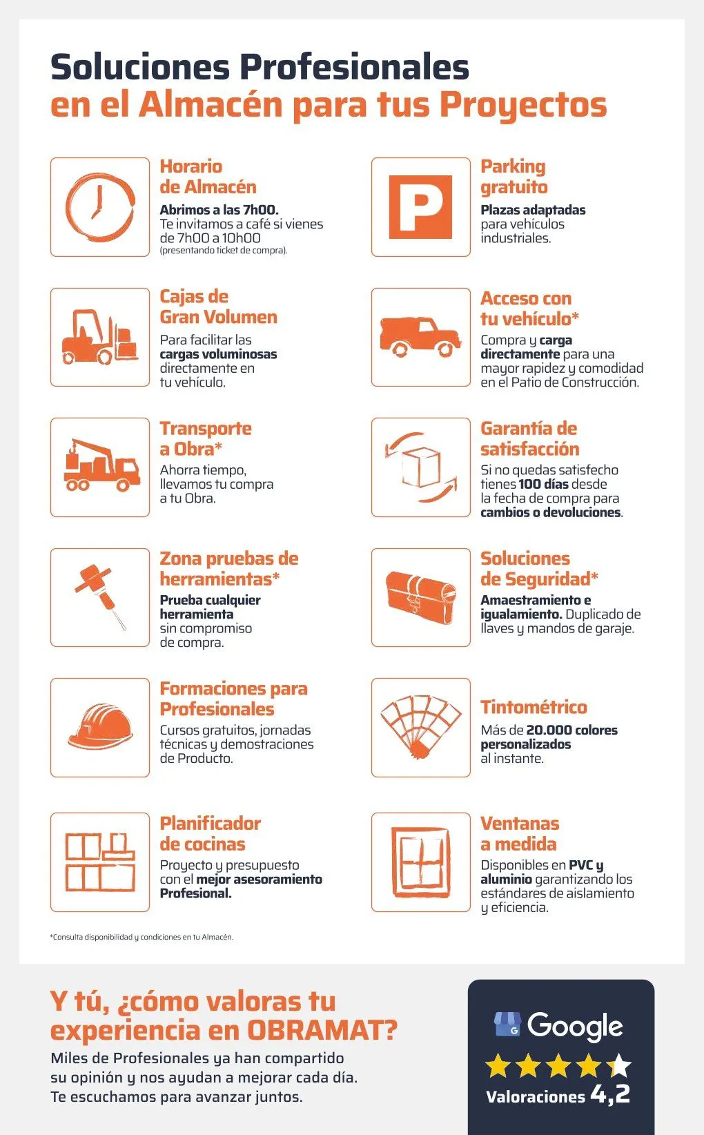 Catálogo de ofertas de OBRAMAT 7 de mayo al 31 de diciembre 2026 - Página 5