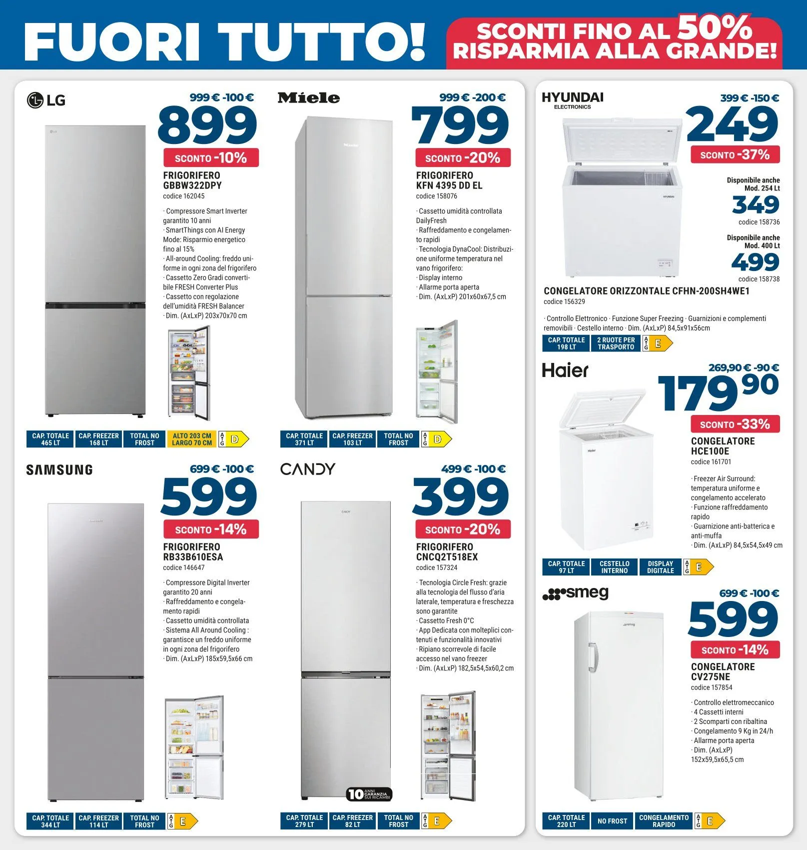 Sinergy Volantino da 9 gennaio a 5 febbraio di 2026 - Pagina del volantino 5