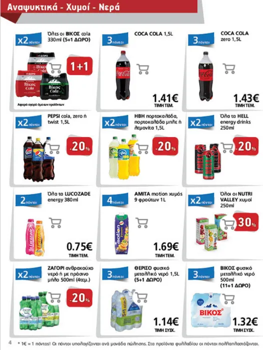 Φυλλάδιο προσφορών METRO Cash & Carry Προσφορές από 8 Ιανουαρίου έως 18 Ιανουαρίου 2025 - Σελίδα 4