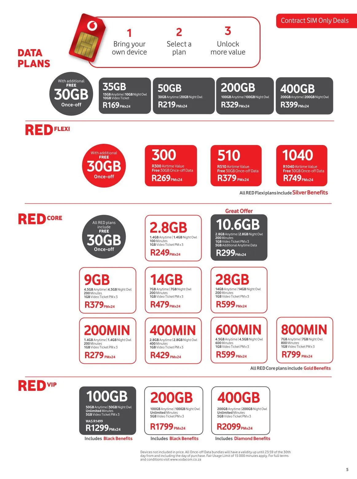 Vodacom Deals from 7 March to 3 April 2025 - Catalogue Page 5