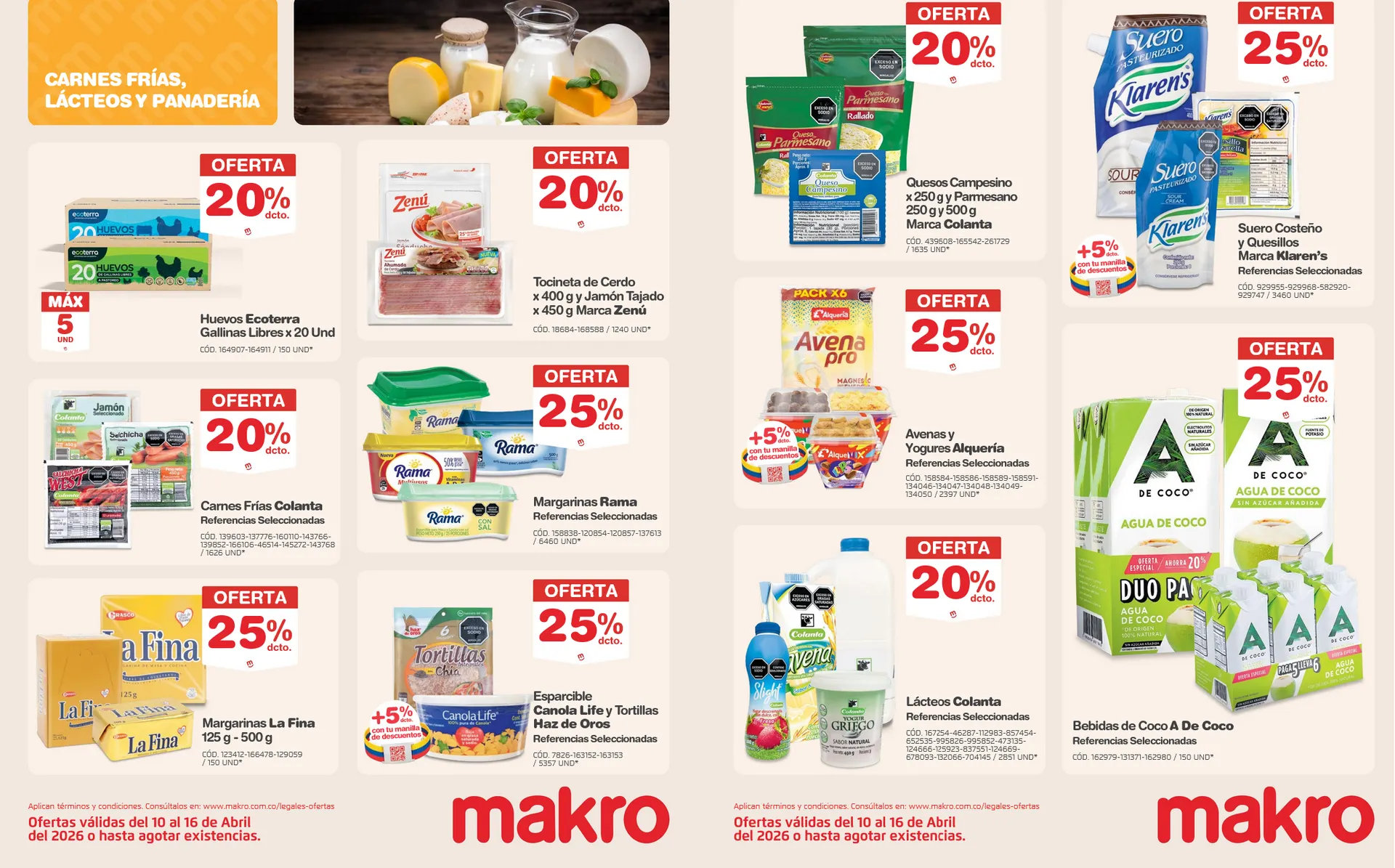 Catalogo de Makro Ofertas 10 de abril al 16 de abril 2026 - Pag 5