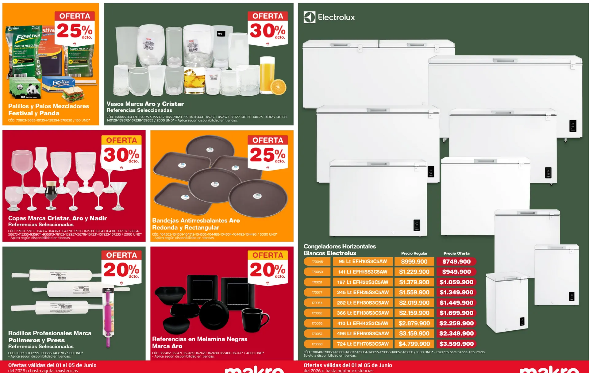 Catalogo de Makro Ofertas 1 de junio al 5 de junio 2026 - Pag 5