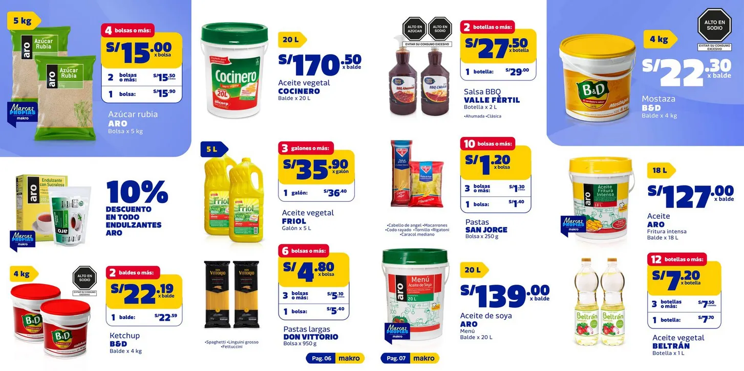Catalogo de  Makro Ofertas 9 de abril al 22 de abril 2026 - Pag 5