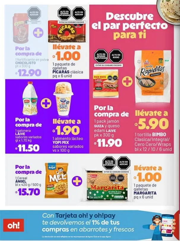 Catalogo de Plaza Vea 23 de abril al 11 de mayo 2025 - Pag 4