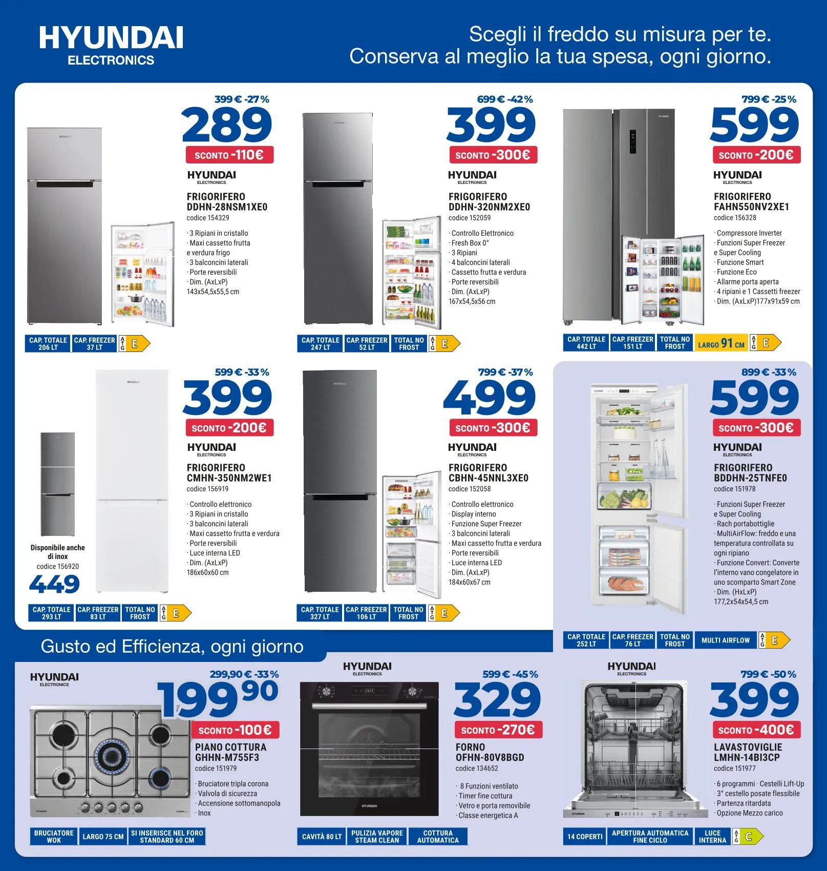 Volantini Sinergy da 13 marzo a 4 aprile di 2026 - Pagina del volantino 5