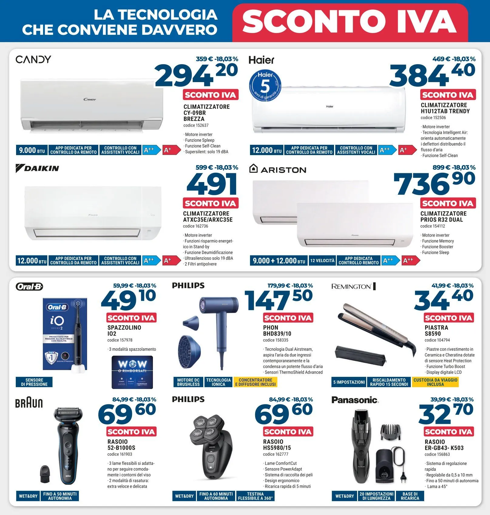 Volantini Sinergy da 14 aprile a 7 maggio di 2026 - Pagina del volantino 5