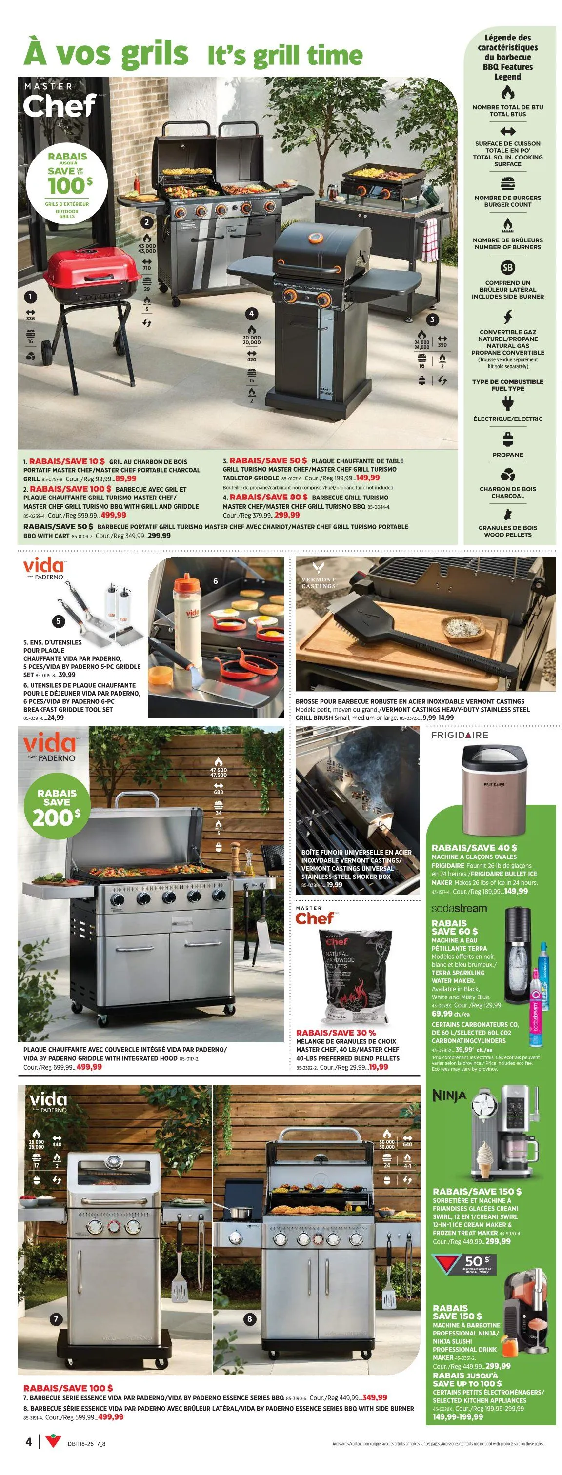 Canadian Tire Sales from May 5 to May 21 2026 - flyer page 5