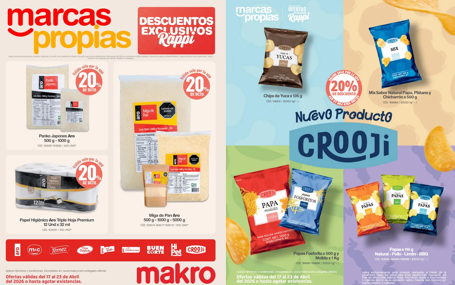 Catalogo de  Makro Ofertas 17 de abril al 23 de abril 2026 - Pag 5
