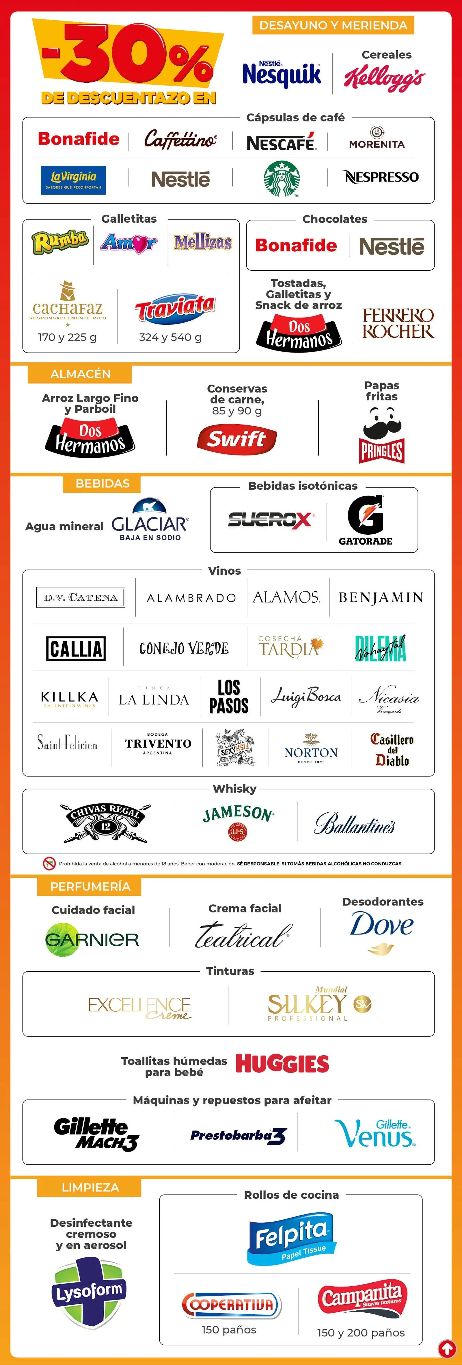 Ofertas de  Ofertas Cooperativa Obrera 29 de junio al 9 de julio 2026 - Página 5 del catálogo