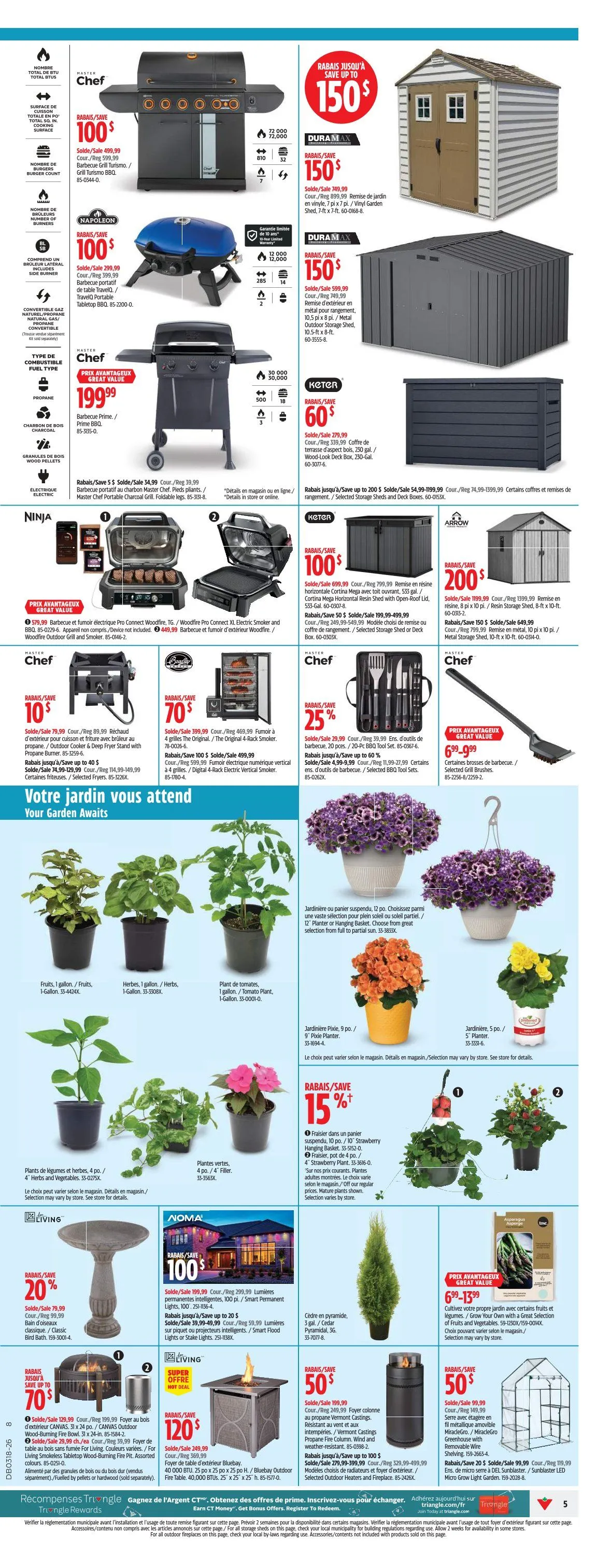 Canadian Tire Sales from May 1 to May 7 2026 - flyer page 5