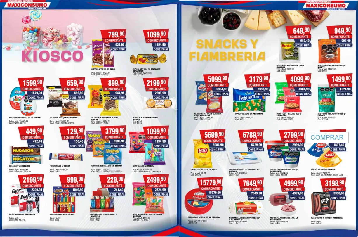 Ofertas de Ofertas Maxiconsumo 8 de septiembre al 15 de septiembre 2025 - Página 5 del catálogo