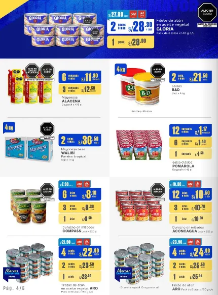 Catalogo de Makro Ofertas 7 de noviembre al 20 de noviembre 2024 - Pag 4