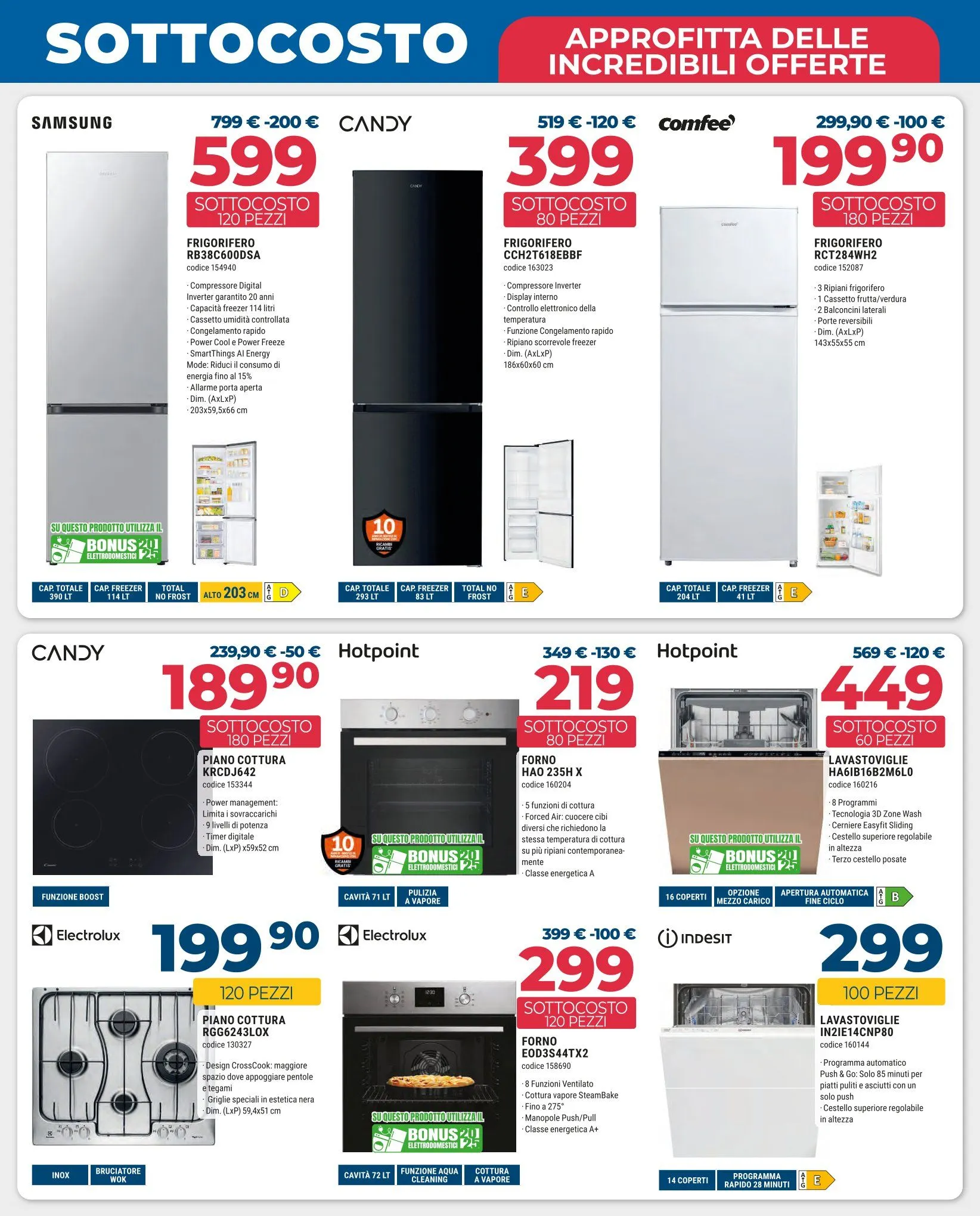 Volantino Sinergy da 27 febbraio a 12 marzo di 2026 - Pagina del volantino 5