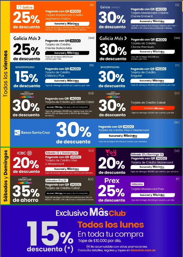 Ofertas de ChangoMas Promociones Bancarias 3 de febrero al 28 de febrero 2025 - Página 4 del catálogo