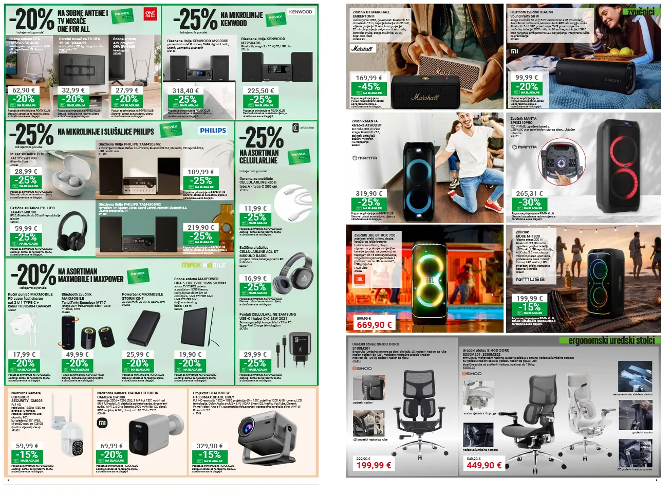 Katalog Pevex od 8. lipnja do 18. lipnja 2026. - Pregled Stranica 5