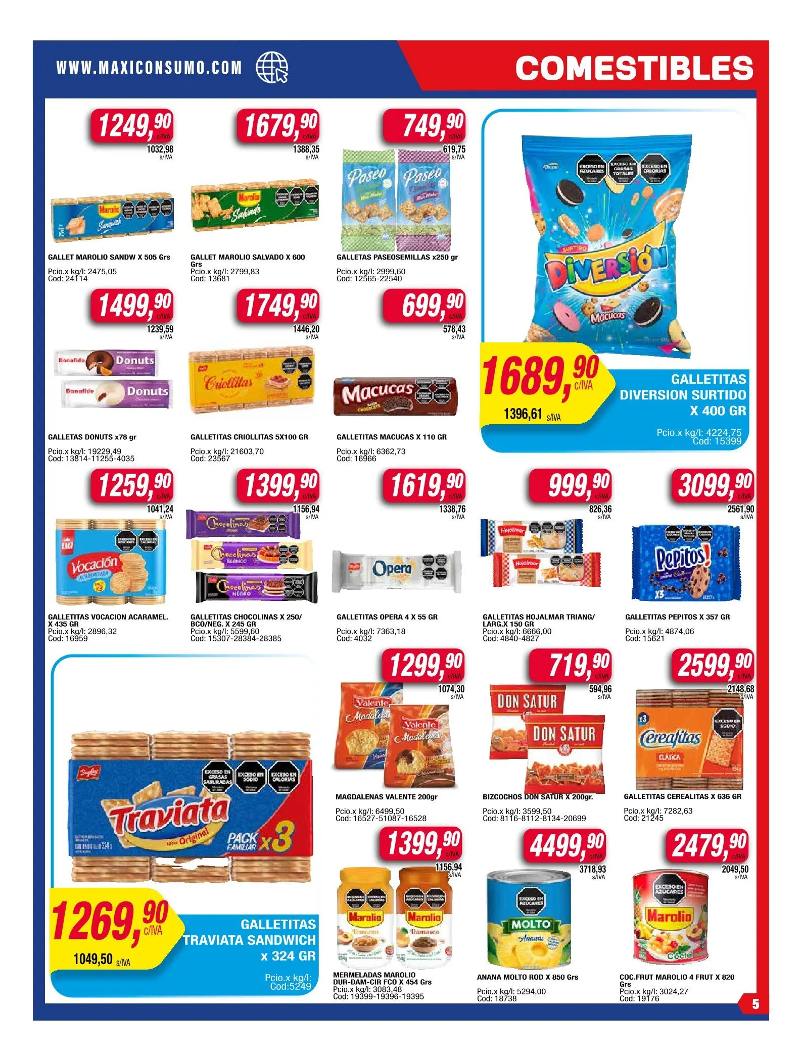 Ofertas de Ofertas Maxiconsumo 16 de junio al 22 de junio 2025 - Página 5 del catálogo