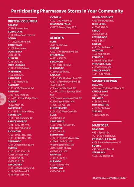 Pharmasave Sales from June 19 to July 2 2026 - flyer page 5