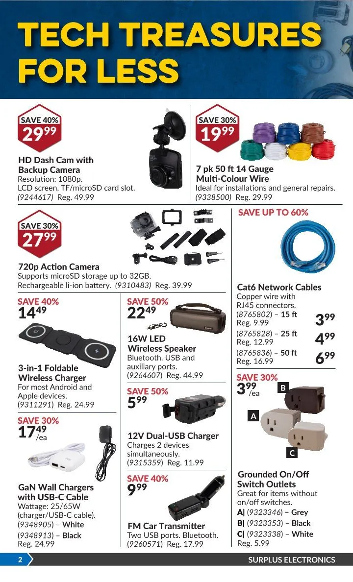 Princess Auto Sales from January 28 to February 9 2025 - flyer page 5