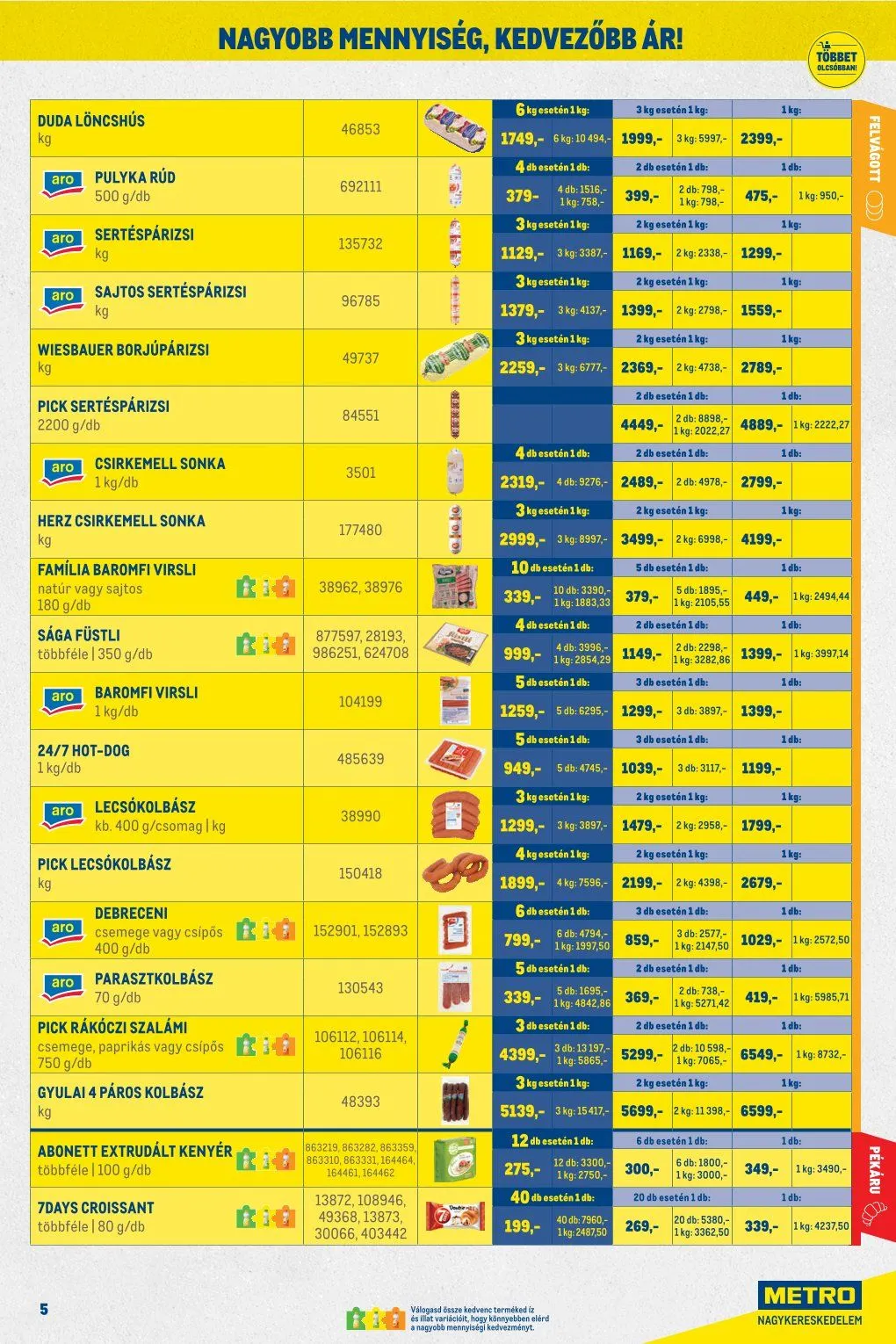 Katalógus Metro legfrissebb ajánlatai július 1.-tól július 31.-ig 2026. - Oldal 5