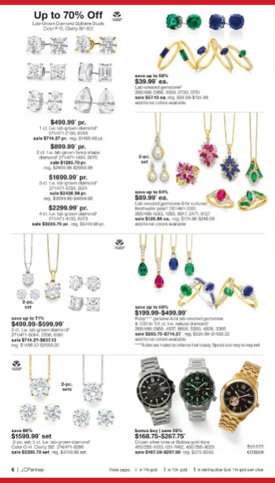 Weekly ad JCPenney Sales from May 29 to June 21 2026 - Page 5