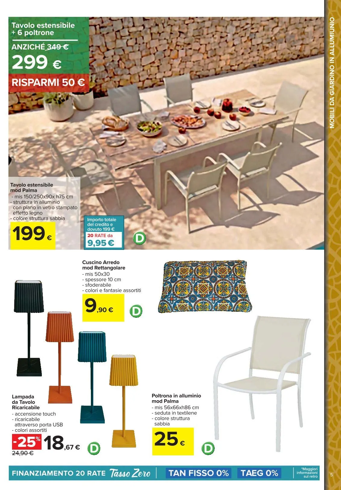 Volantini Carrefour da 23 aprile a 3 maggio di 2026 - Pagina del volantino 5