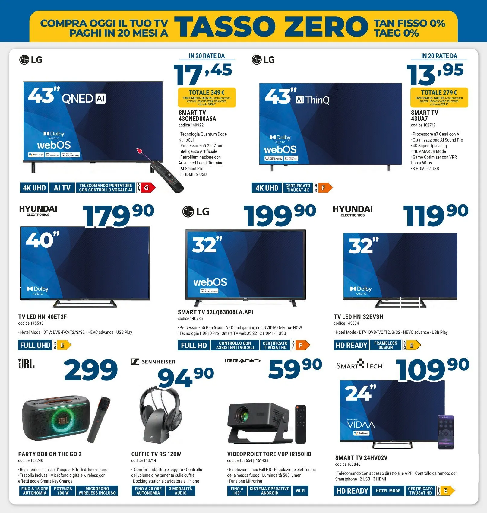 Volantini Sinergy da 25 maggio a 18 giugno di 2026 - Pagina del volantino 5