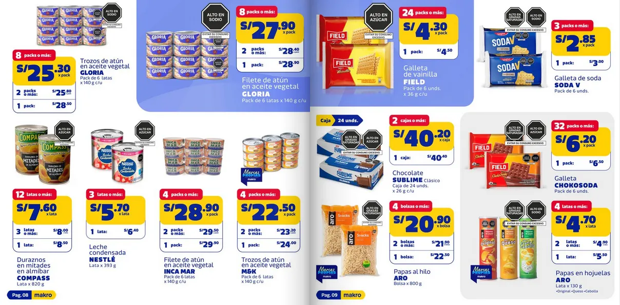 Catalogo de Makro Ofertas 26 de febrero al 11 de marzo 2026 - Pag 5