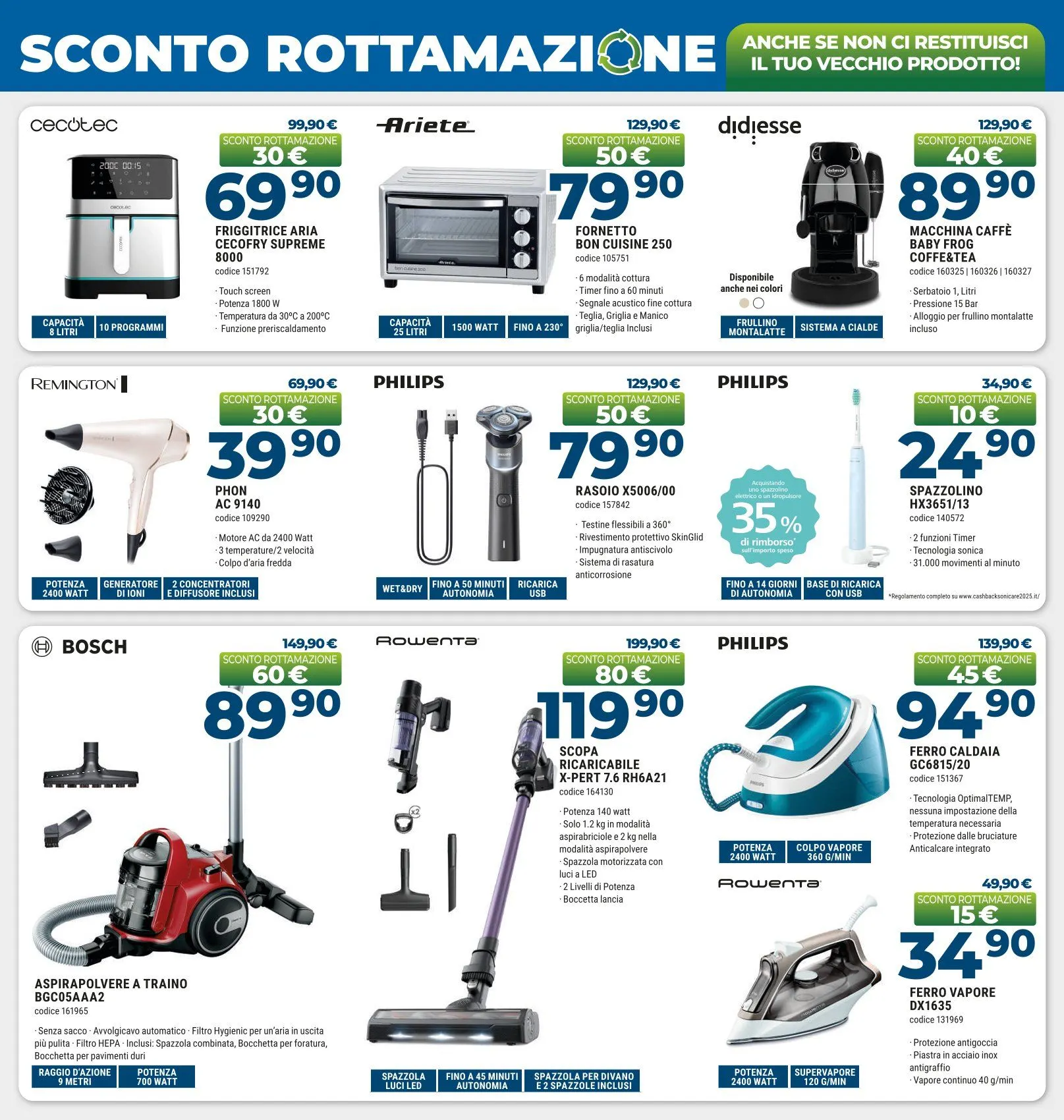  Sinergy Volntino da 8 maggio a 28 maggio di 2026 - Pagina del volantino 5