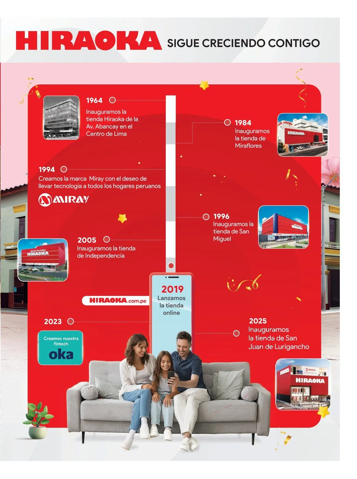 Catalogo de Hiraoka Ofertas 25 de abril al 17 de mayo 2026 - Pag 51