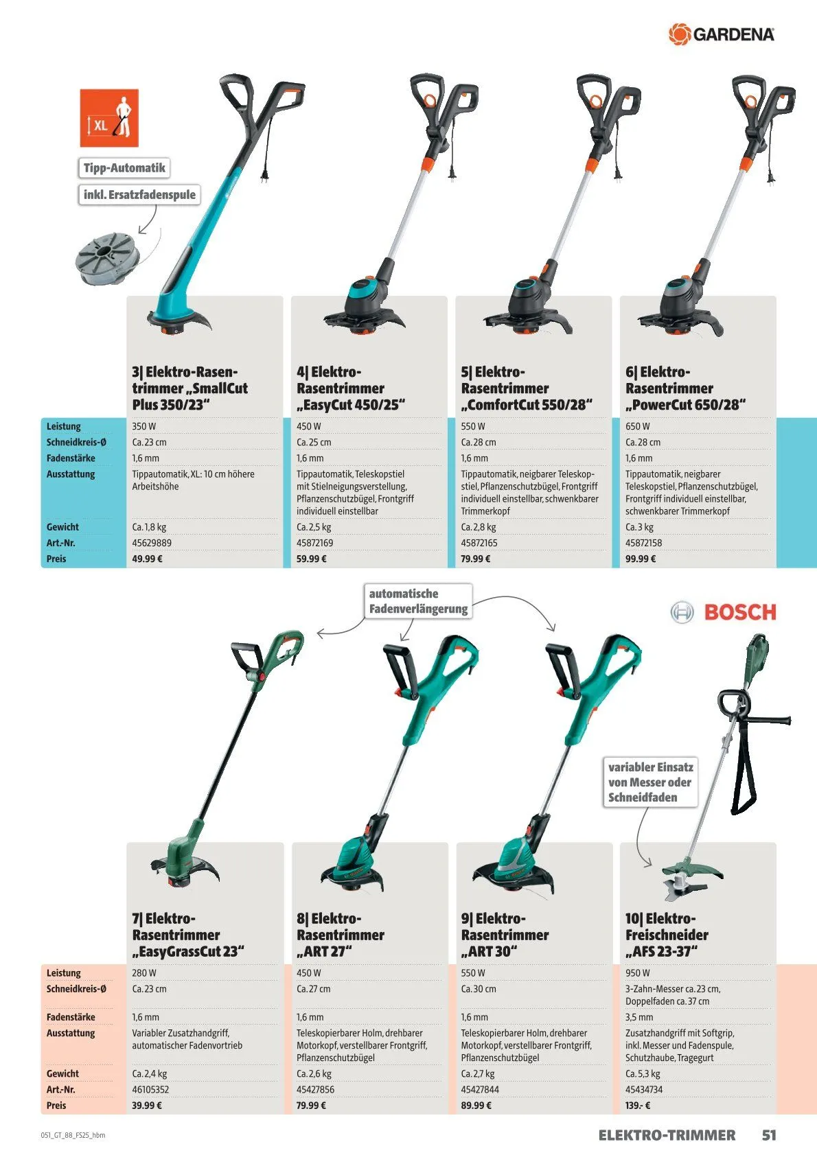Hagebau Prospekt von 21. Mai bis 31. Dezember 2025 - Prospekt seite 9