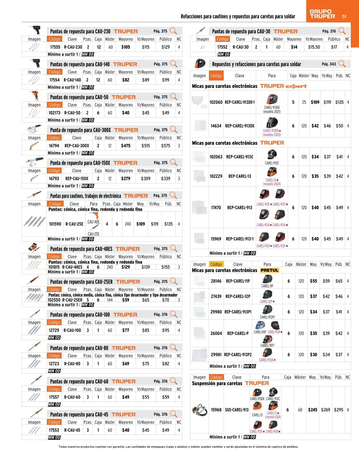 Catálogo de Truper catálogos y ofertas 20 de marzo al 30 de mayo 2026 - Pagina 51