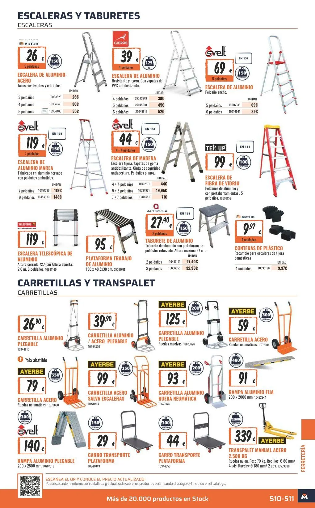 Catálogo de ofertas de OBRAMAT 7 de mayo al 31 de diciembre 2026 - Página 511