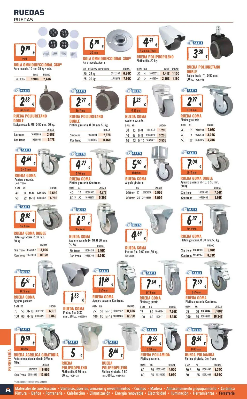 Catálogo de ofertas de OBRAMAT 7 de mayo al 31 de diciembre 2026 - Página 512
