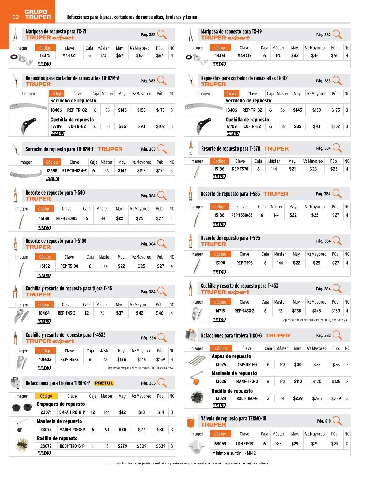Catálogo de Truper catálogos y ofertas 20 de marzo al 30 de mayo 2026 - Pagina 52