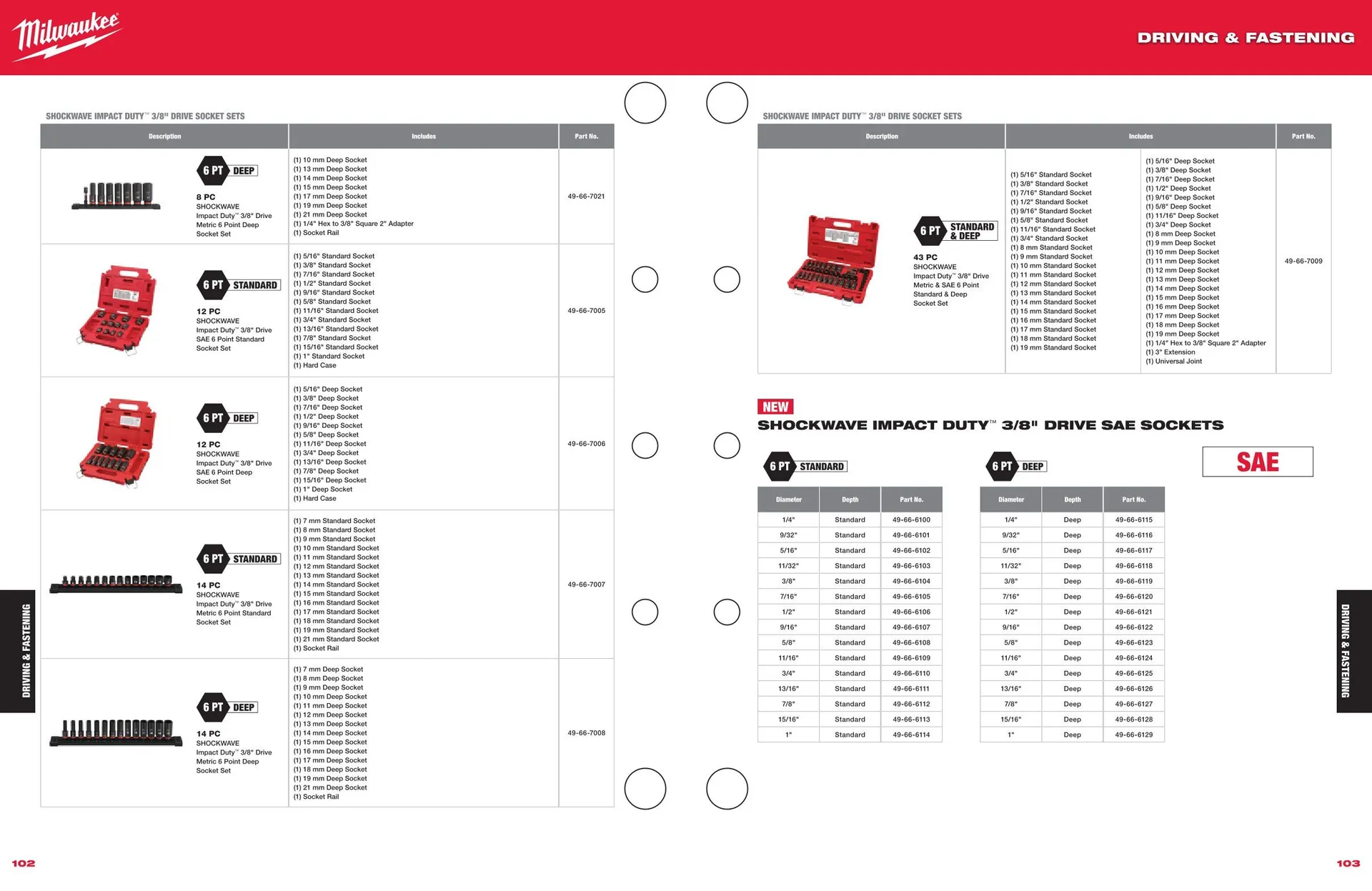 Weekly ad Milwaukee weekly ads from March 27 to December 31 2025 - Page 55