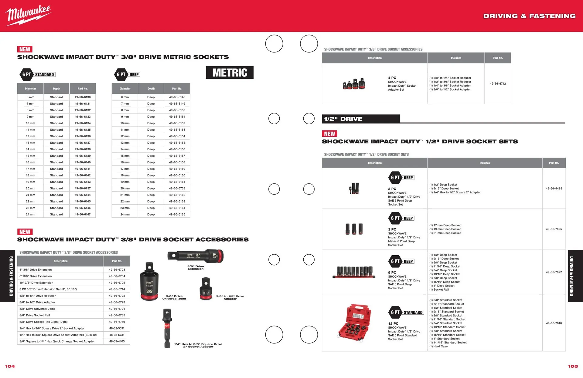 Weekly ad Milwaukee weekly ads from March 27 to December 31 2025 - Page 54