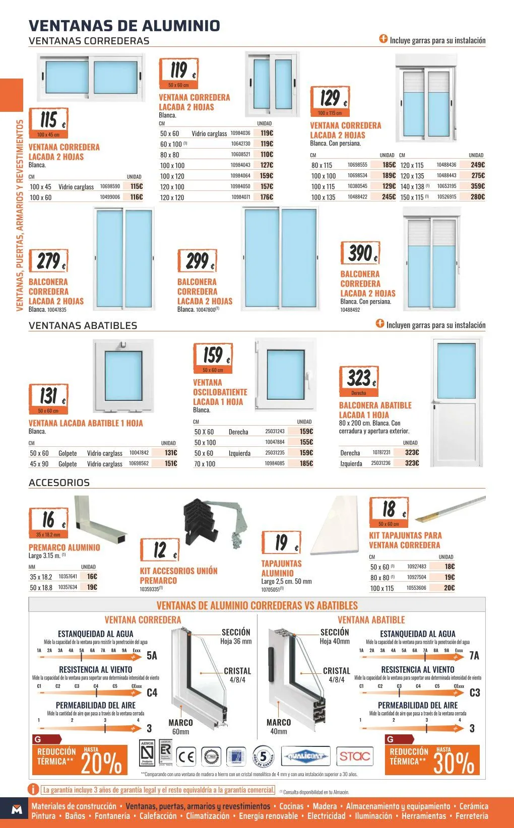 Catálogo de OBRAMAT Ofertas 8 de abril al 20 de abril 2026 - Página 54