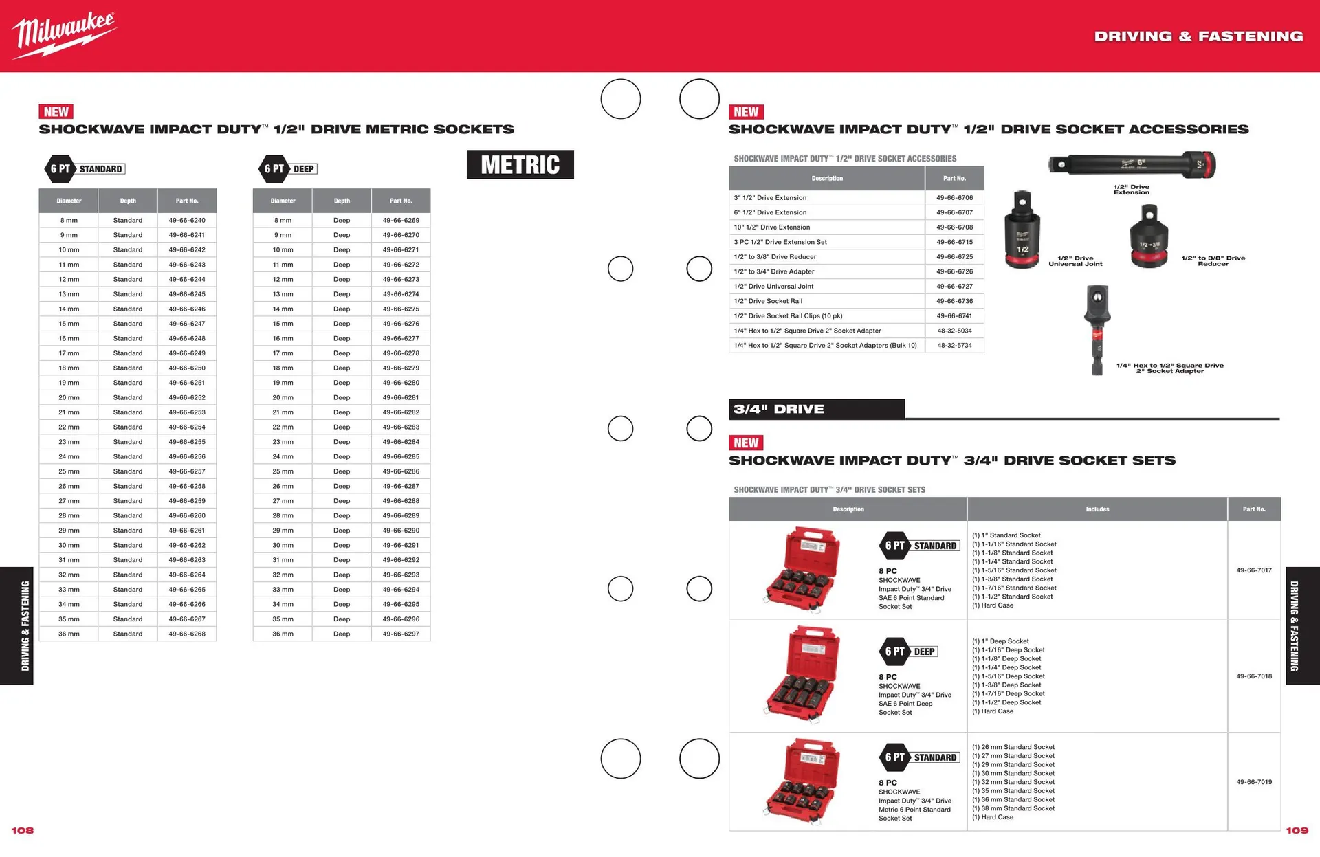 Weekly ad Milwaukee weekly ads from March 27 to December 31 2025 - Page 58