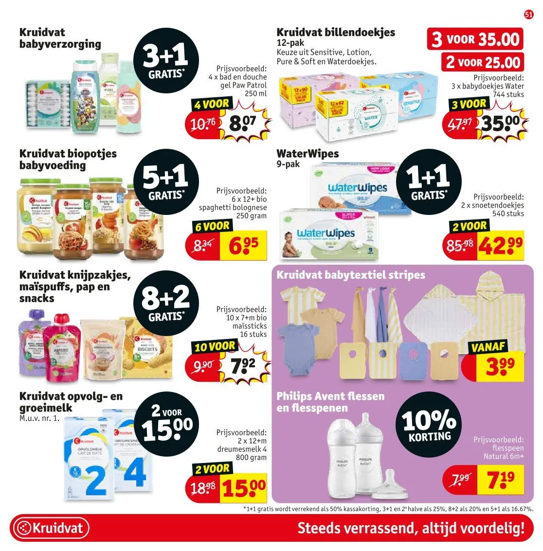 Kruidvat Folder van 26 april tot 10 mei 2026 - folder pagina 54