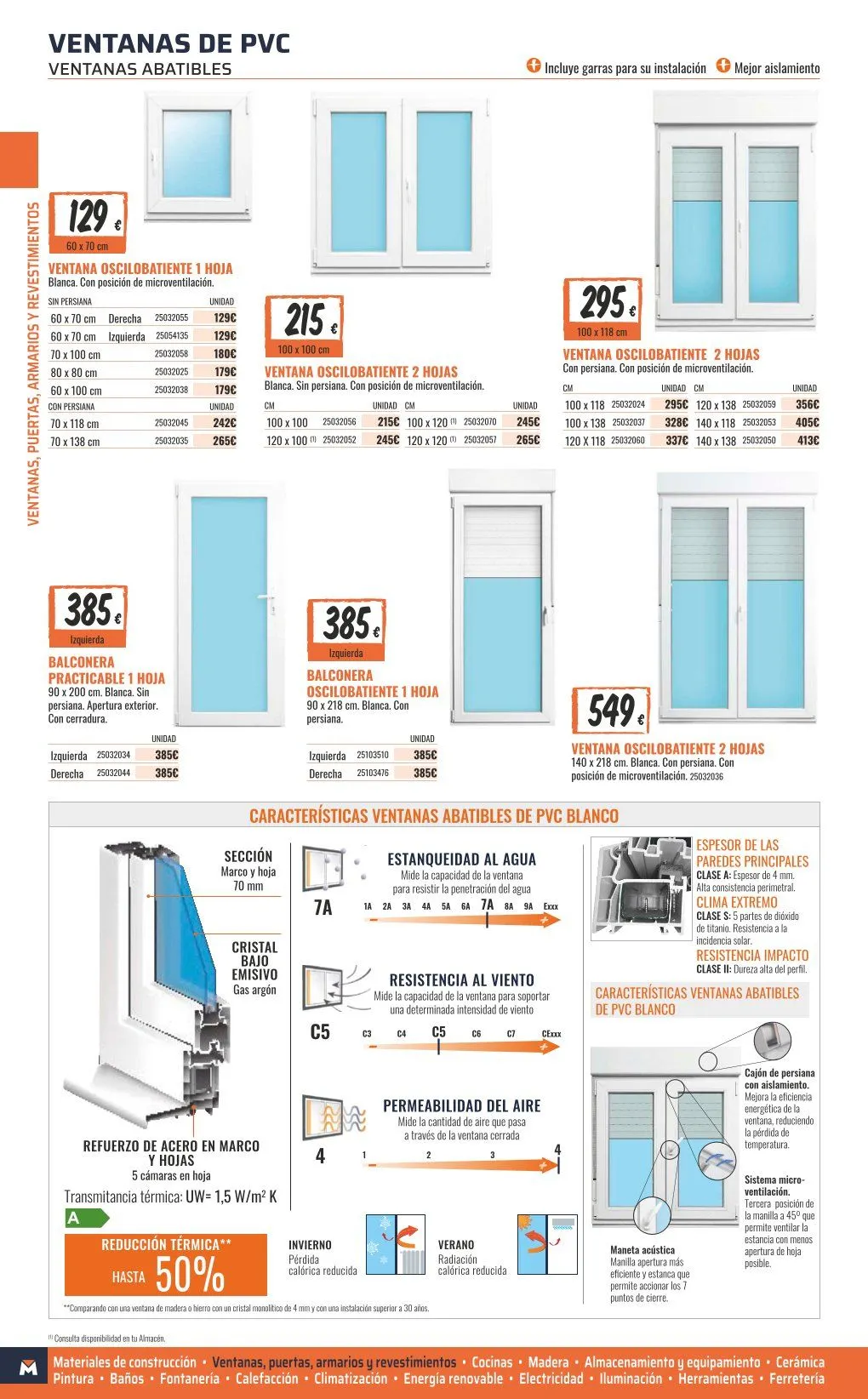 Catálogo de OBRAMAT Ofertas 8 de abril al 20 de abril 2026 - Página 56