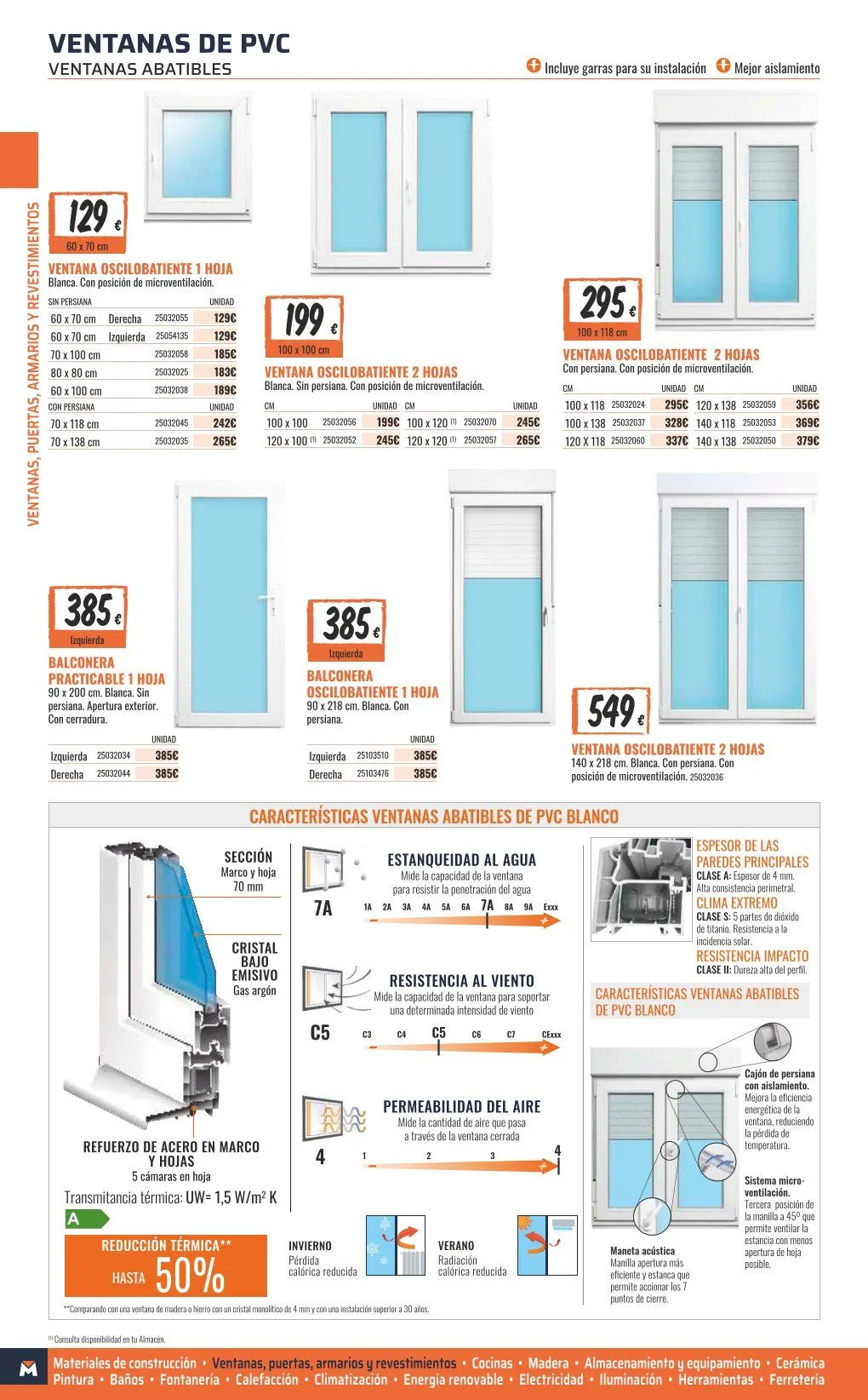 Catálogo de ofertas de OBRAMAT 7 de mayo al 31 de diciembre 2026 - Página 56