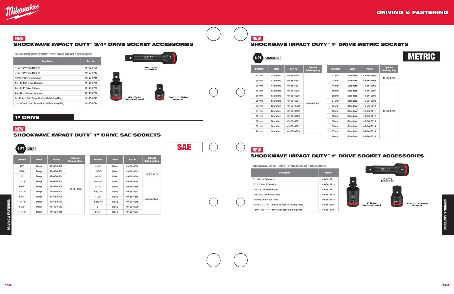 Weekly ad Milwaukee weekly ads from March 27 to December 31 2025 - Page 51