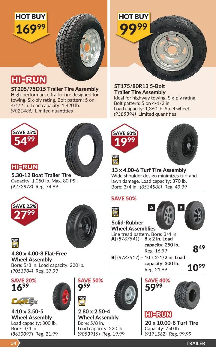 Princess Auto Sales from March 25 to April 6 2025 - flyer page 74