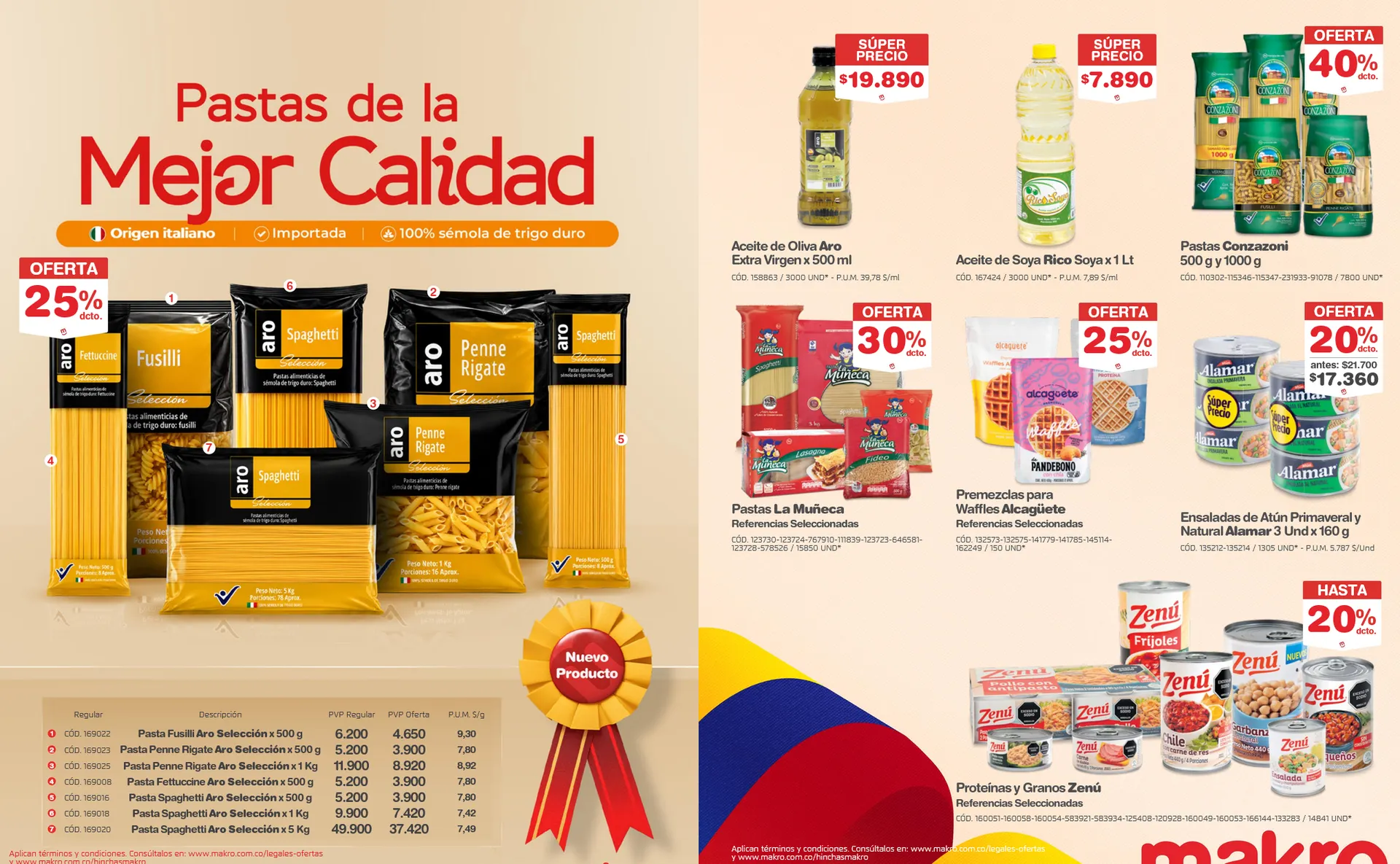 Ofertas de Makro Ofertas 24 de julio al 30 de julio 2026 - Página 6 del catálogo