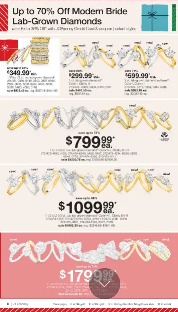 Weekly ad JCPenney Sales  from December 1 to December 25 2025 - Page 6