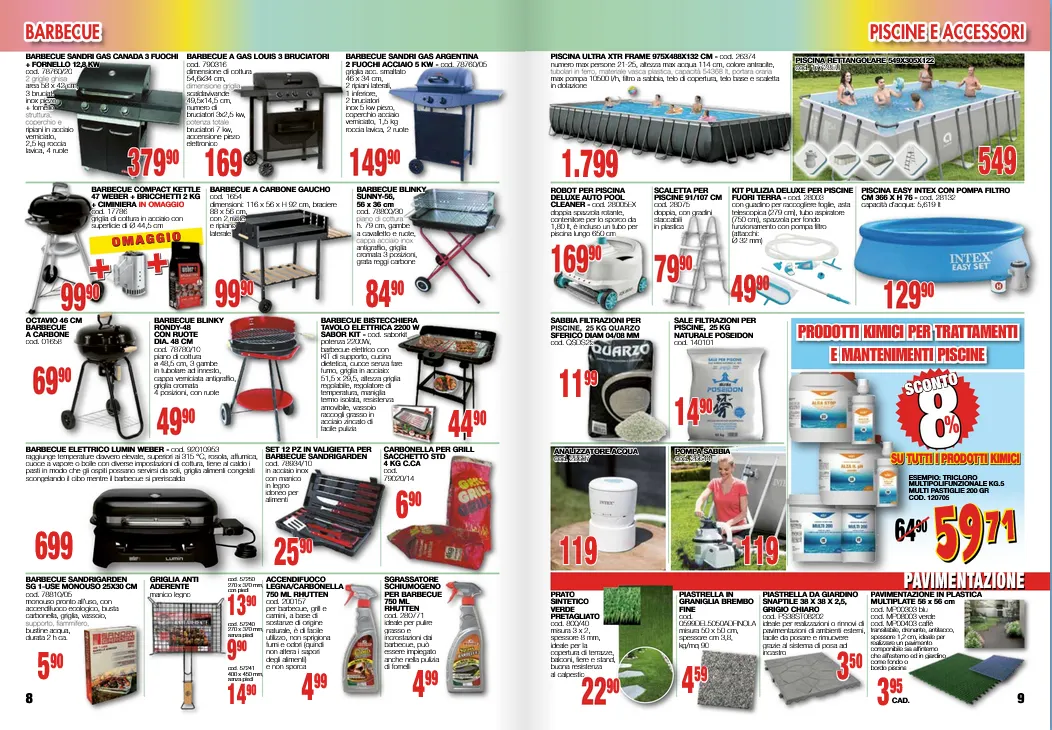 Volantini Mondo Brico da 14 aprile a 17 aprile di 2026 - Pagina del volantino 6