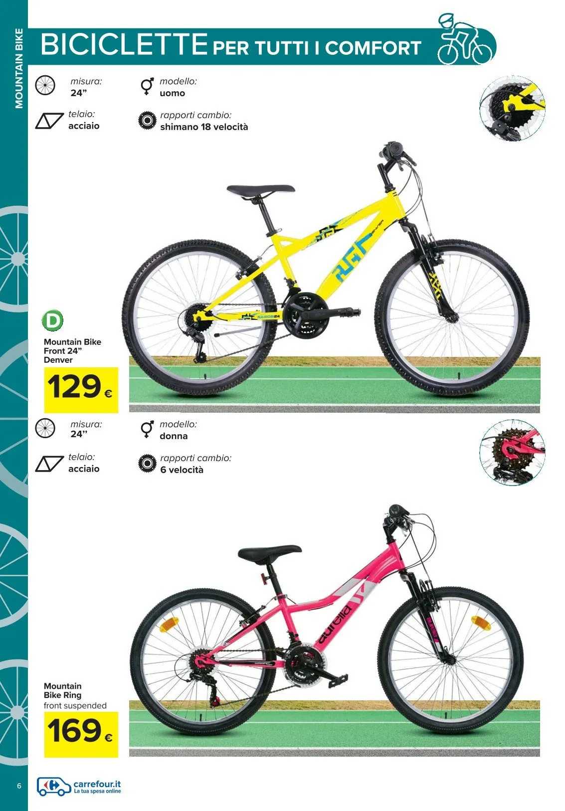 Volantini Carrefour da 20 aprile a 25 aprile di 2026 - Pagina del volantino 6