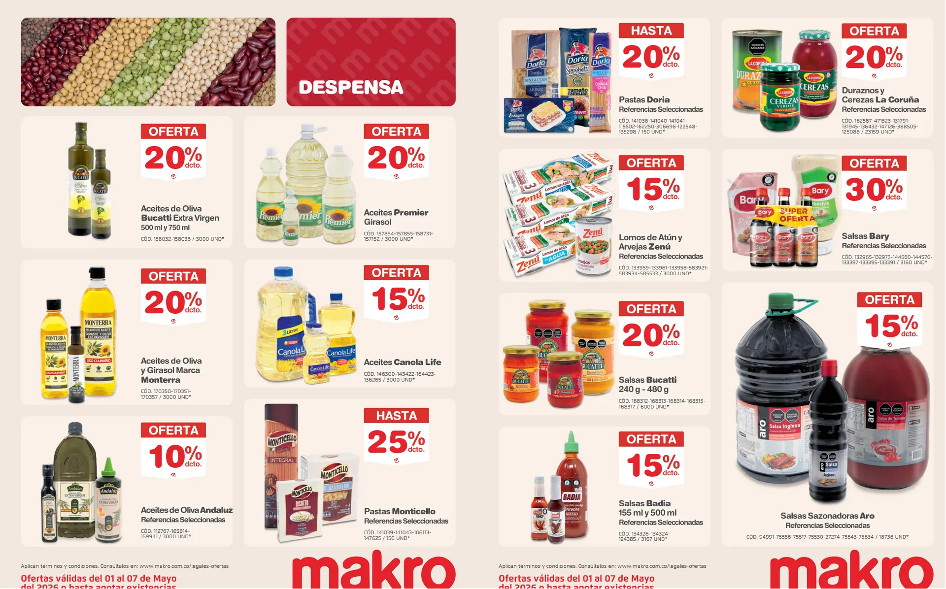 Catalogo de Makro Ofertas 1 de mayo al 7 de mayo 2026 - Pag 6