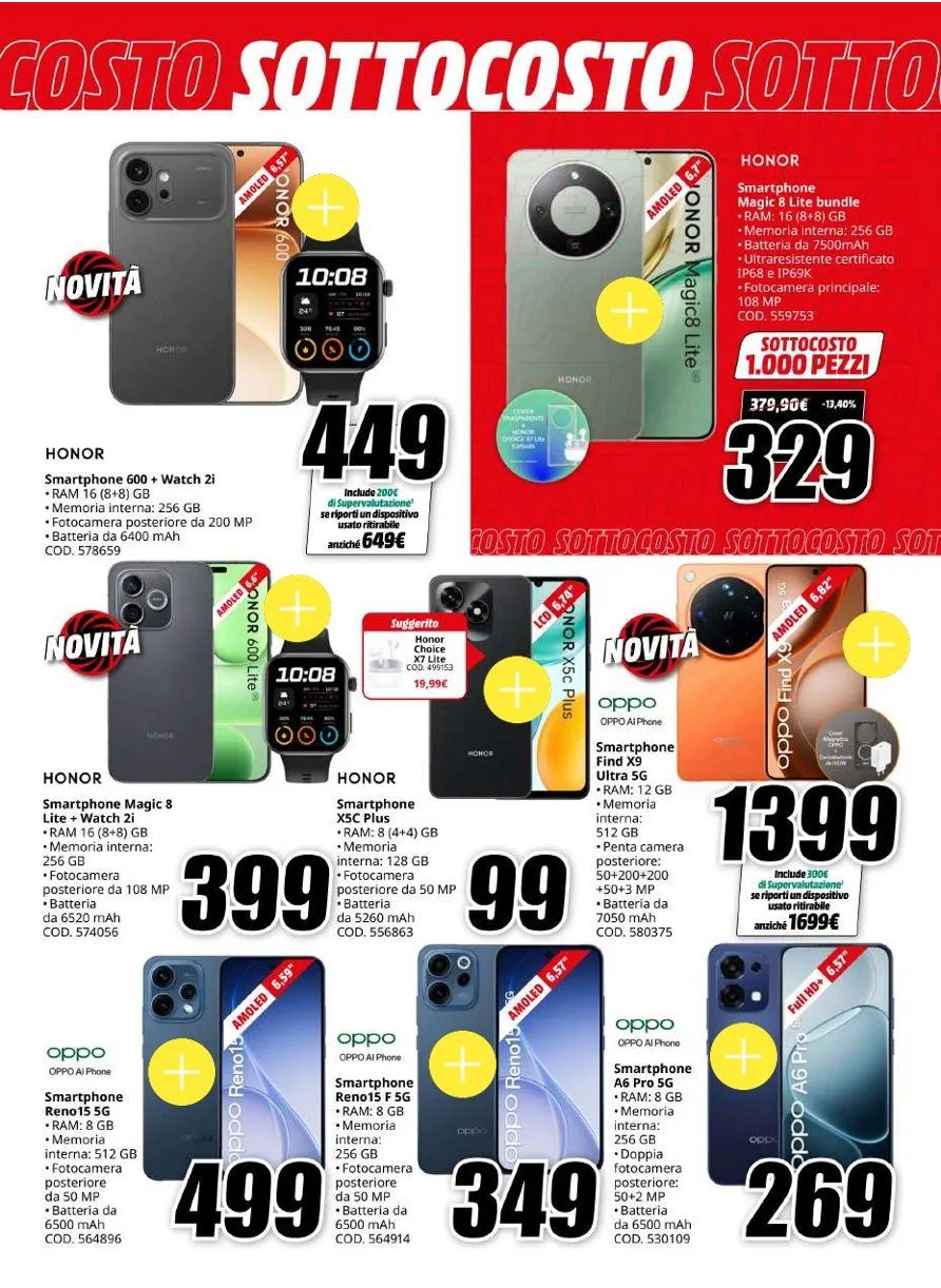 Volantini MEDIAWORLD da 8 maggio a 17 maggio di 2026 - Pagina del volantino 6