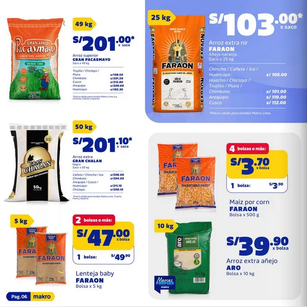 Catalogo de Ofertas Makro 26 de marzo al 8 de abril 2026 - Pag 6